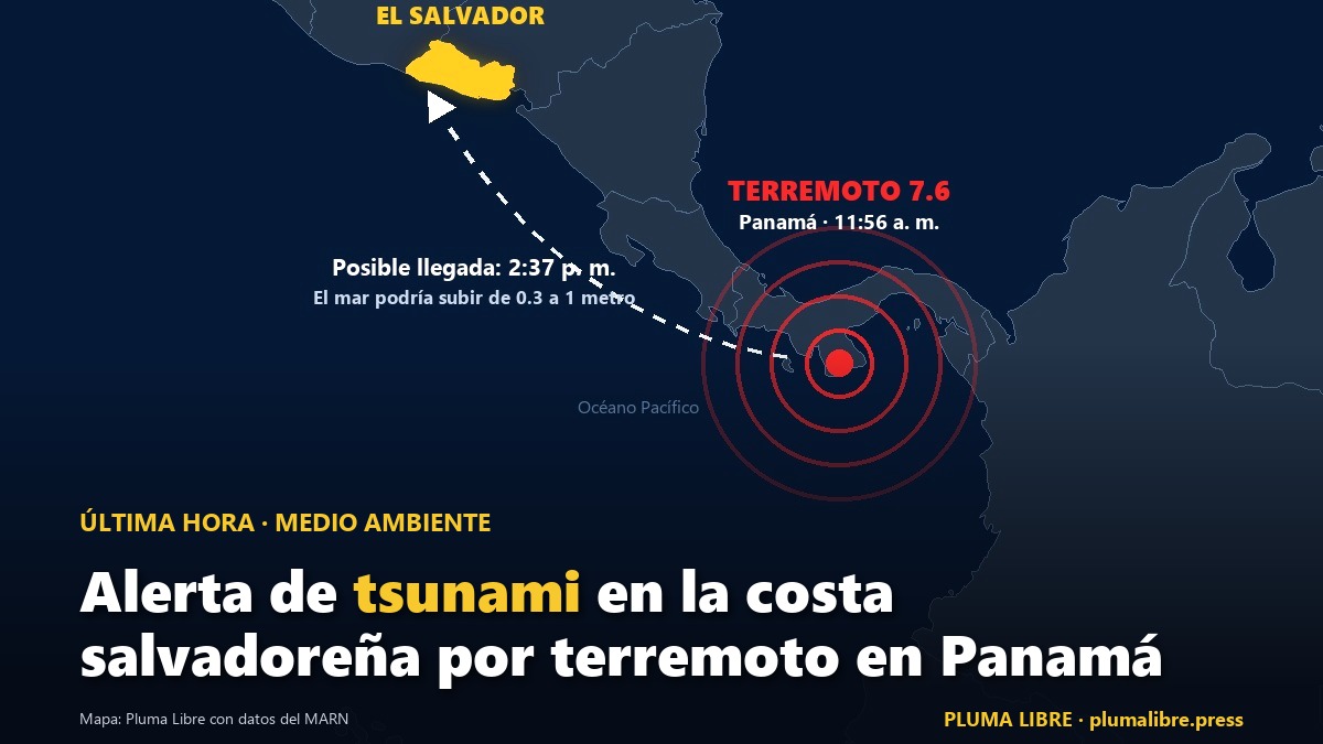 Mapa de Centroamérica con el epicentro del terremoto en Panamá y el recorrido hacia la costa de El Salvador