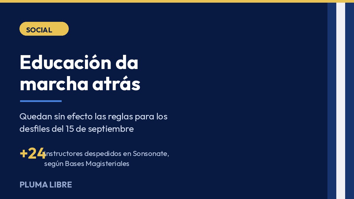 El Ministerio de Educación deja sin efecto las disposiciones para los desfiles cívicos estudiantiles 2026