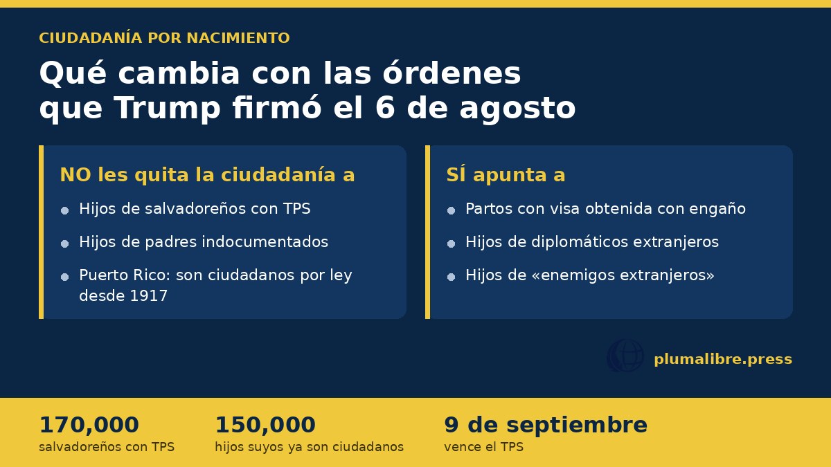 Comparación de a quiénes no toca y a quiénes sí apunta la orden ejecutiva, con las cifras del TPS salvadoreño